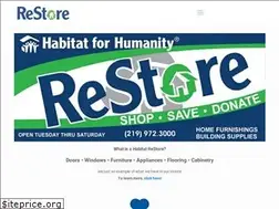 Sites similar to nwirestore.org