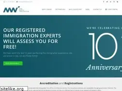 Sites similar to nwivisas.com
