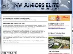 Sites similar to nwjuniors.org
