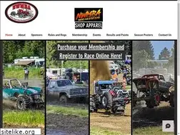 Sites similar to nwmra.com