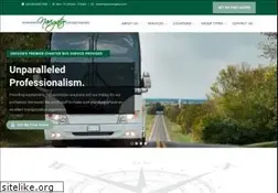 Sites similar to nwnavigator.com