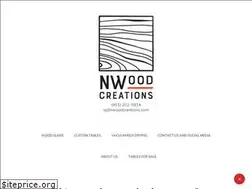 Sites similar to nwoodcreations.com