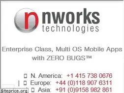 Sites similar to nworks.co