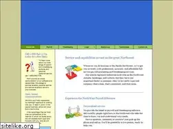Sites similar to nwpayrollsolutions.com