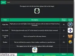 Sites similar to nwpixs.com
