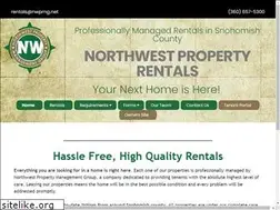 Sites similar to nwpmg.net