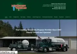Sites similar to nwpropane.net