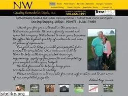 Sites similar to nwqrd.com
