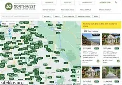 Sites similar to nwrealestate.com