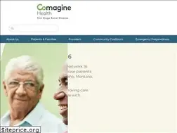 Sites similar to nwrenalnetwork.org