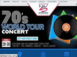 Sites similar to nwscc.edu
