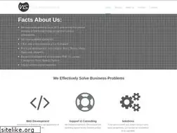 Sites similar to nwslab.com