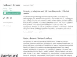 Sites similar to nwstrauss.com