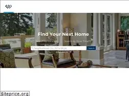 Sites similar to nwstylegroup.com