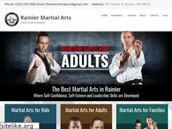 Sites similar to nwtangsoodo.com
