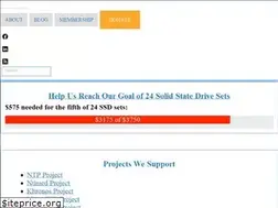 Sites similar to nwtime.org