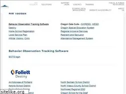 Sites similar to nwtoolbox.org