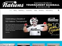 Sites similar to nwyouthbaseball.com