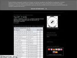 Sites similar to nxsts.blogspot.com