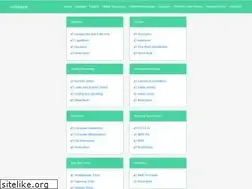 Sites similar to nxtchoice.com