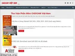 Sites similar to nxtutorial.blogspot.com
