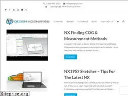 Sites similar to nxtutorials.com