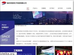 Sites similar to nxxfw.com