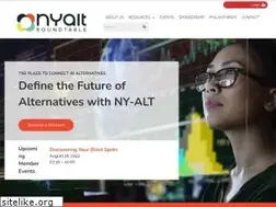 Sites similar to ny-air.org
