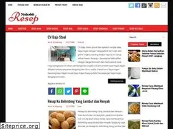 Sites similar to nyahosiah.blogspot.com
