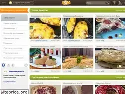 Sites similar to nyam.ru
