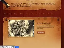 Sites similar to nyamaiamat.weebly.com