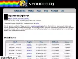Sites similar to nyanchain.com