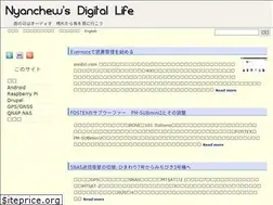 Sites similar to nyanchew.com