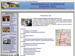 Sites similar to nyandoma-lib.ru