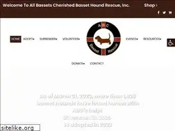 Sites similar to nybasset.org