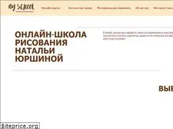 Sites similar to nyblog.ru