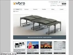 Sites similar to nybro.com.au