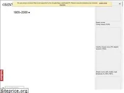 Sites similar to nyc.pics