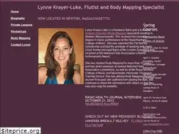 Sites similar to nycbodymapping.com