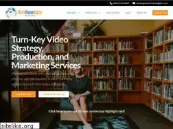 Sites similar to nyccorporatevideoproduction.com
