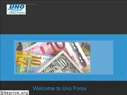 Sites similar to nycforeignexchange.com