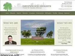 Sites similar to nycgreenfunerals.com