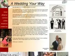 Sites similar to nycido.com