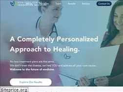 Sites similar to nycim.com