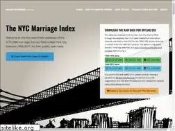 Sites similar to nycmarriageindex.com