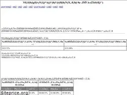 Sites similar to nycutoption.net