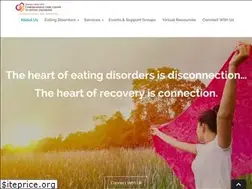 Sites similar to nyeatingdisorders.org