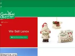 Sites similar to nygardenworld.com