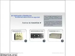 Sites similar to nyhelectronica.com.ar