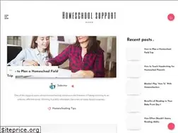 Sites similar to nyhen.org